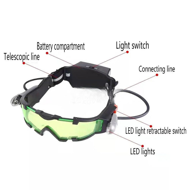 NIGHT STALKER OPTICS